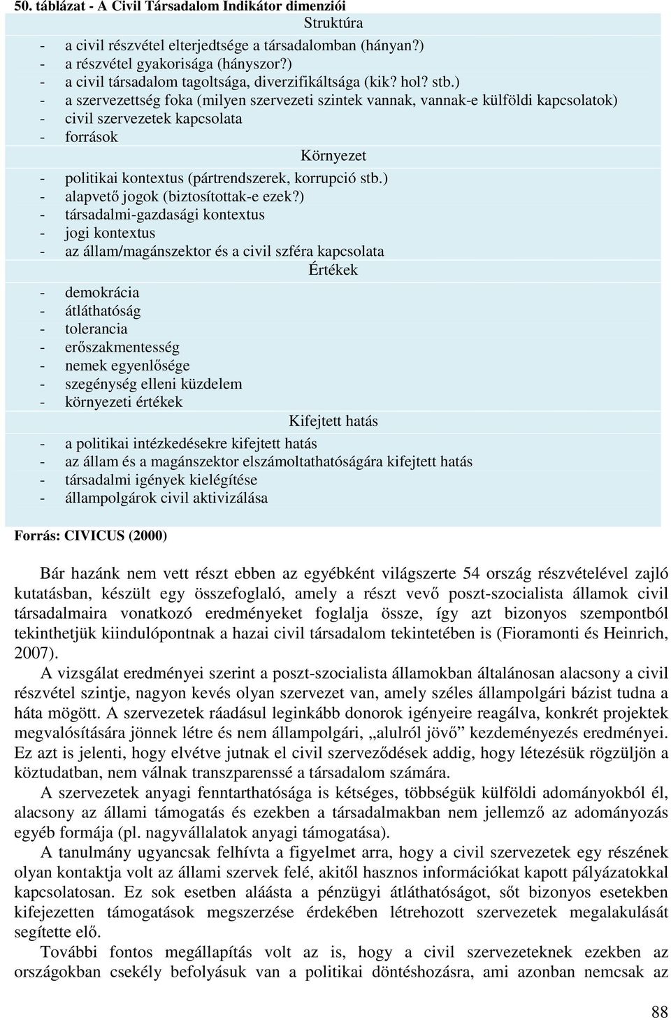 ) - a szervezettség foka (milyen szervezeti szintek vannak, vannak-e külföldi kapcsolatok) - civil szervezetek kapcsolata - források Környezet - politikai kontextus (pártrendszerek, korrupció stb.