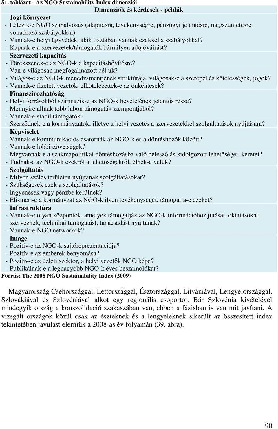 Szervezeti kapacitás - Törekszenek-e az NGO-k a kapacitásb vítésre? - Van-e világosan megfogalmazott céljuk?