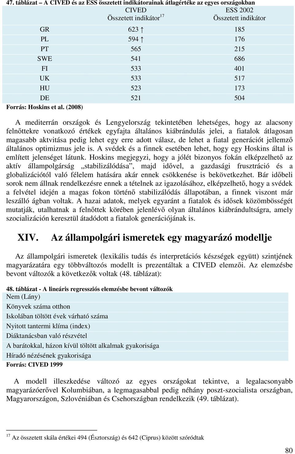 (2008) A mediterrán országok és Lengyelország tekintetében lehetséges, hogy az alacsony feln ttekre vonatkozó értékek egyfajta általános kiábrándulás jelei, a fiatalok átlagosan magasabb aktvitása