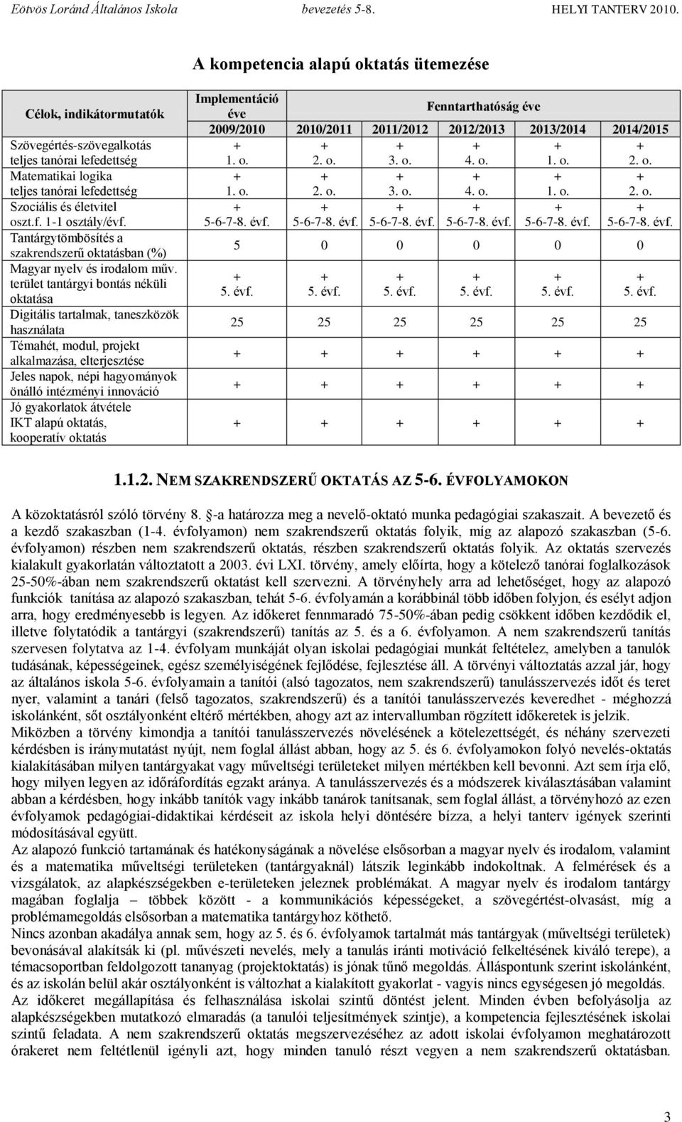 terület tantárgyi bontás néküli oktatása Digitális tartalmak, taneszközök használata Témahét, modul, projekt alkalmazása, elterjesztése Jeles napok, népi hagyományok önálló intézményi innováció Jó