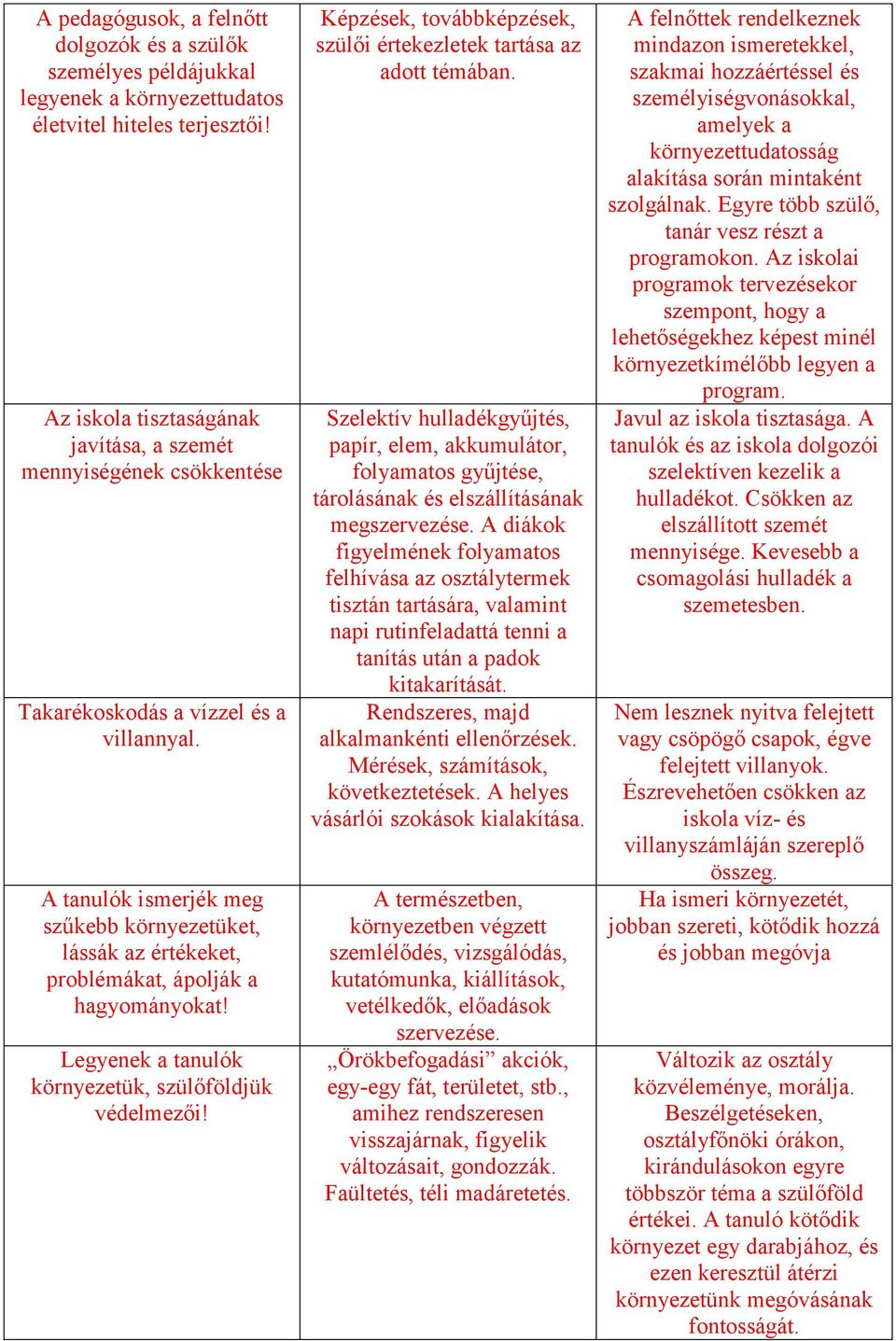 A tanulók ismerjék meg szűkebb környezetüket, lássák az értékeket, problémákat, ápolják a hagyományokat! Legyenek a tanulók környezetük, szülőföldjük védelmezői!