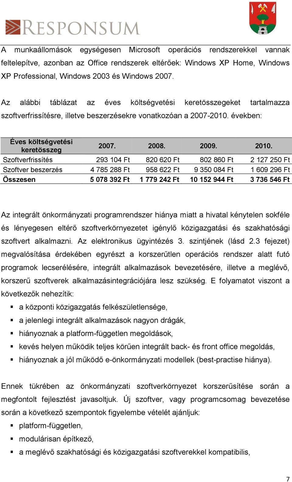 Szoftverfrissítés 293 104 Ft 820 620 Ft 802 860 Ft 2 127 250 Ft Szoftver beszerzés 4 785 288 Ft 958 622 Ft 9 350 084 Ft 1 609 296 Ft Összesen 5 078 392 Ft 1 779 242 Ft 10 152 944 Ft 3 736 546 Ft Az