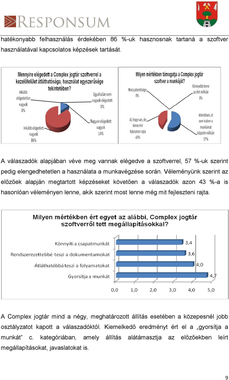 Véleményünk szerint az előzőek alapján megtartott képzéseket követően a válaszadók azon 43 %-a is hasonlóan véleményen lenne, akik szerint most lenne még mit fejleszteni