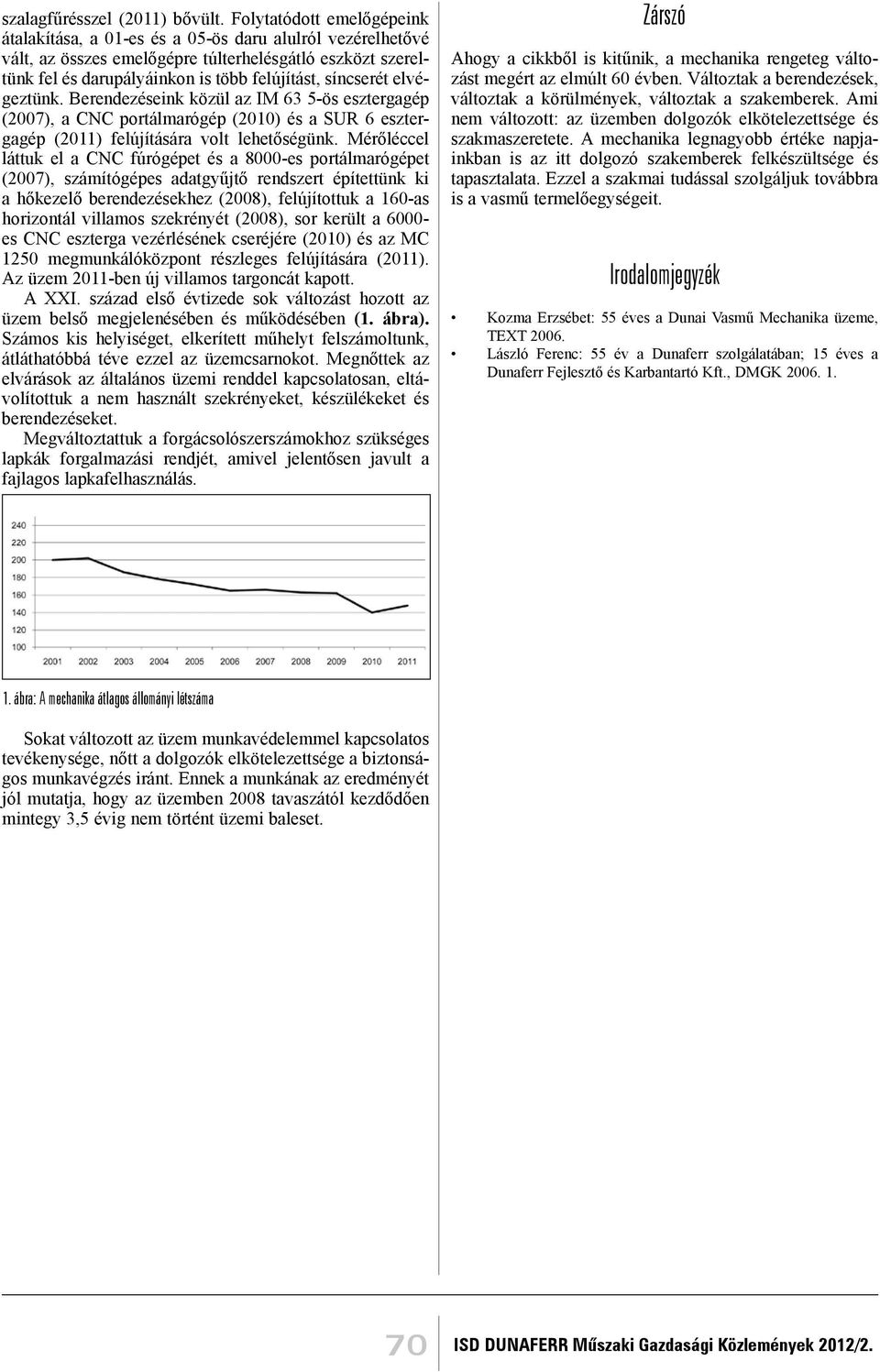 elvégeztünk. Berendezéseink közül az IM 63 5-ös esztergagép (2007), a CNC portálmarógép (2010) és a SUR 6 esztergagép (2011) felújítására volt lehetőségünk.