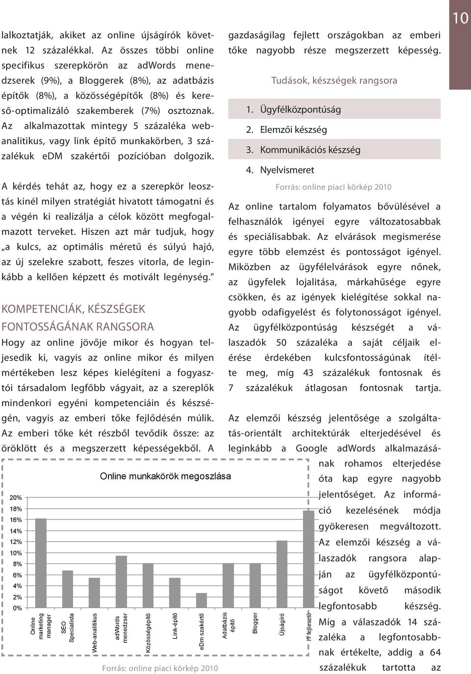 Az alkalmazottak mintegy 5 százaléka webanalitikus, vagy link építő munkakörben, 3 százalékuk edm szakértői pozícióban dolgozik.