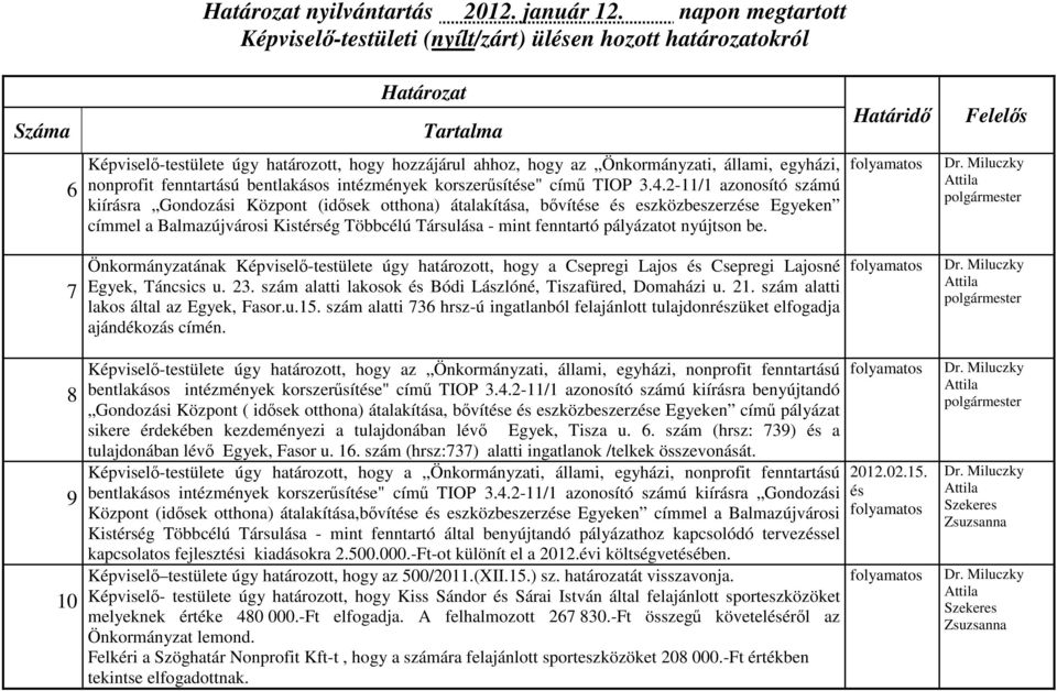 2-11/1 azonosító számú kiírásra Gondozási Központ (idősek otthona) átalakítása, bővítése és eszközbeszerzése Egyeken címmel a Balmazújvárosi Kistérség Többcélú Társulása - mint fenntartó pályázatot