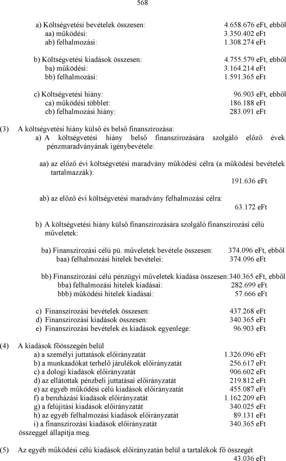 091 eft (3) A költségvetési hiány külső és belső finanszírozása: a) A költségvetési hiány belső finanszírozására szolgáló előző évek pénzmaradványának igénybevétele: aa) az előző évi költségvetési