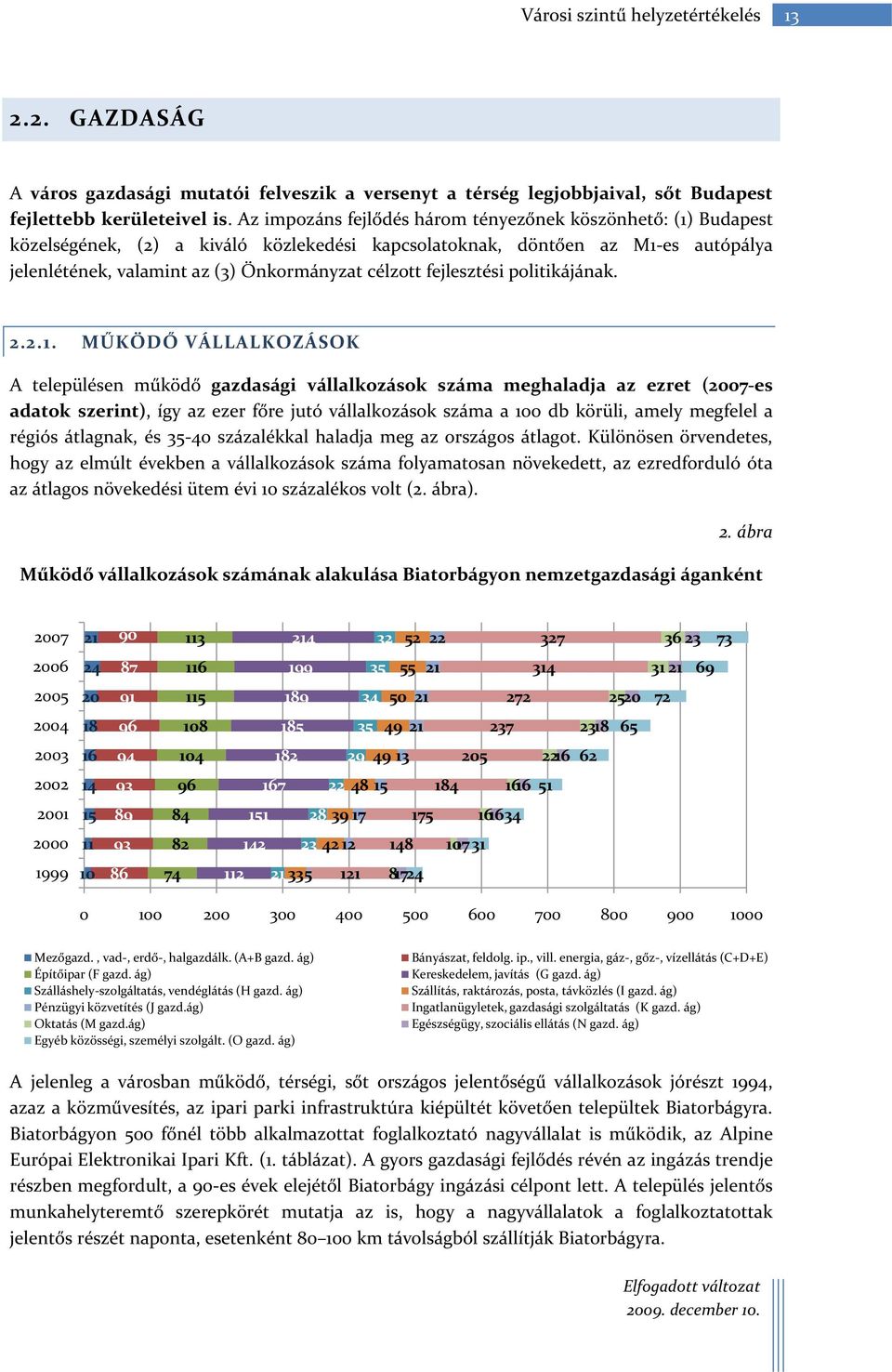 fejlesztési politikájának. 2.2.1.