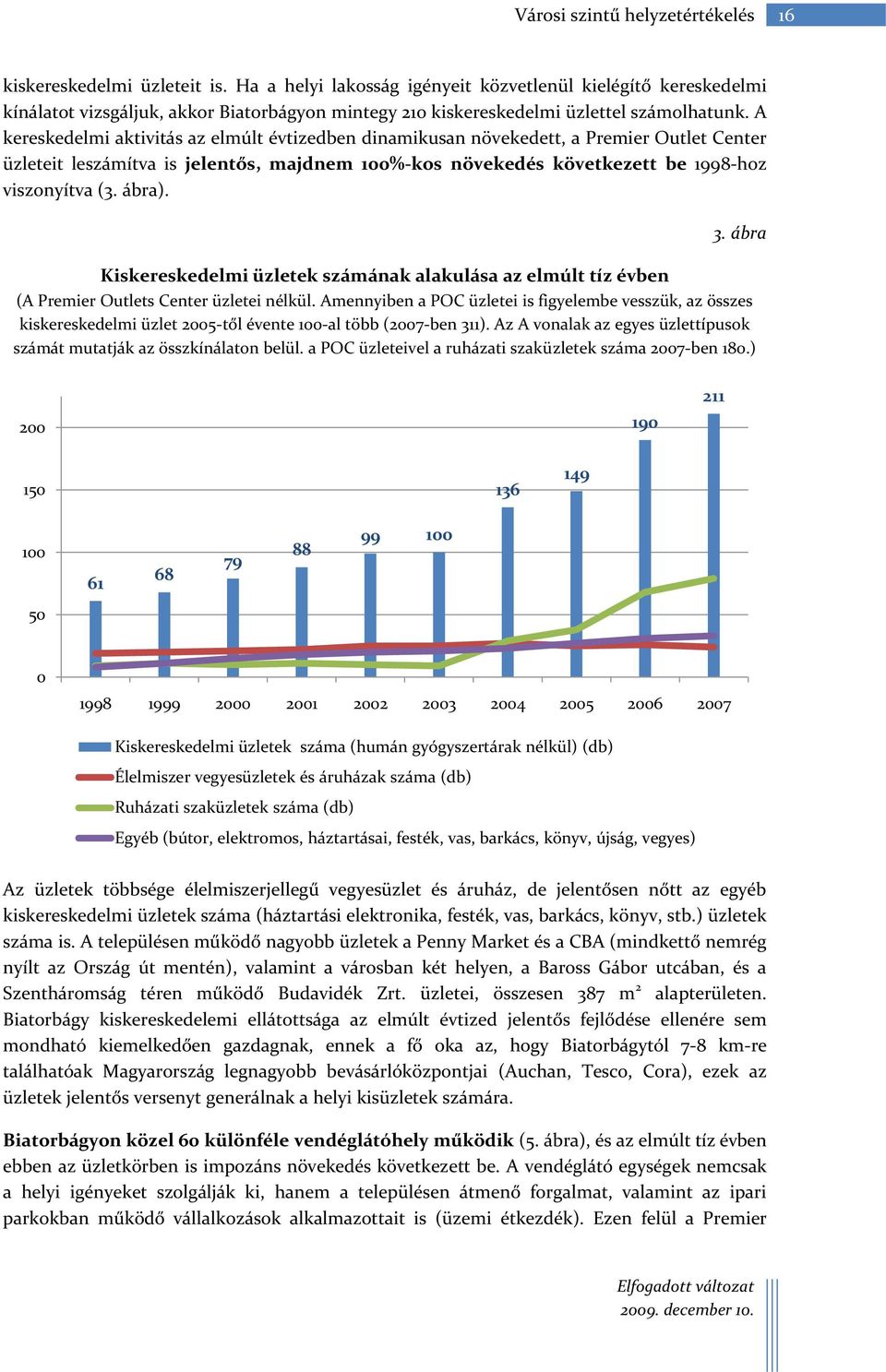 A kereskedelmi aktivitás az elmúlt évtizedben dinamikusan növekedett, a Premier Outlet Center üzleteit leszámítva is jelentős, majdnem 100%-kos növekedés következett be 1998-hoz viszonyítva (3. ábra).