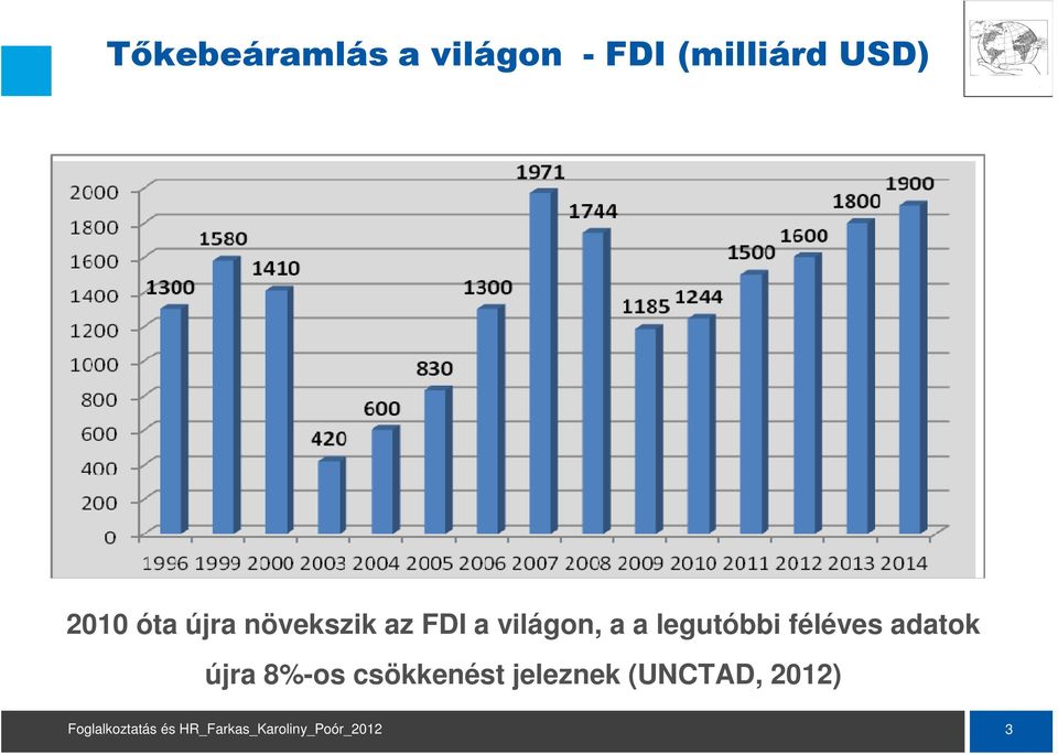 Report 2010, (2011) 2010 óta újra növekszik az FDI a világon, a a