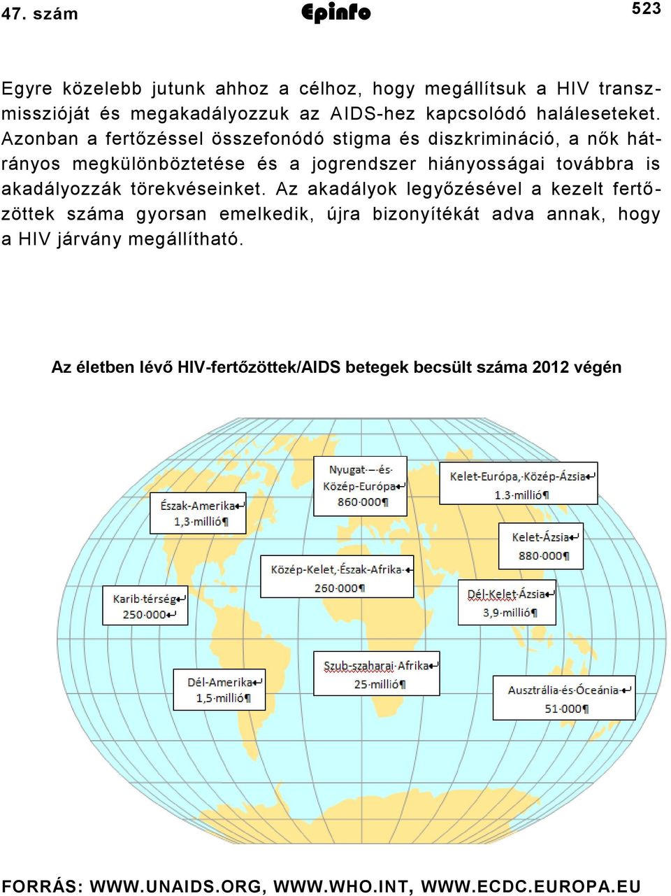 Azonban a fertőzéssel összefonódó stigma és diszkrimináció, a nők hátrányos megkülönböztetése és a jogrendszer hiányosságai továbbra is