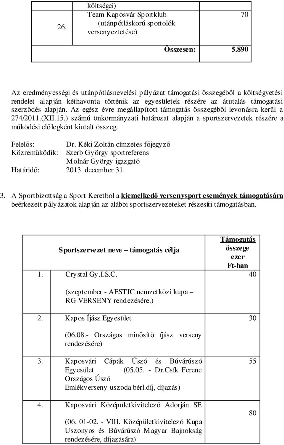 Az egész évre megállapított támogatás összegéből levonásra kerül a 274/11.(XII.15.) számú önkormányzati határozat alapján a sportszervezetek részére a működési előlegként kiutalt összeg. Határidő: 13.