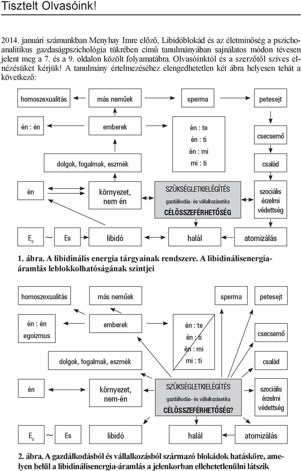 oldalon közölt folyamatábra. Olvasóinktól és a szerz t l szíves elnézésüket kérjük!