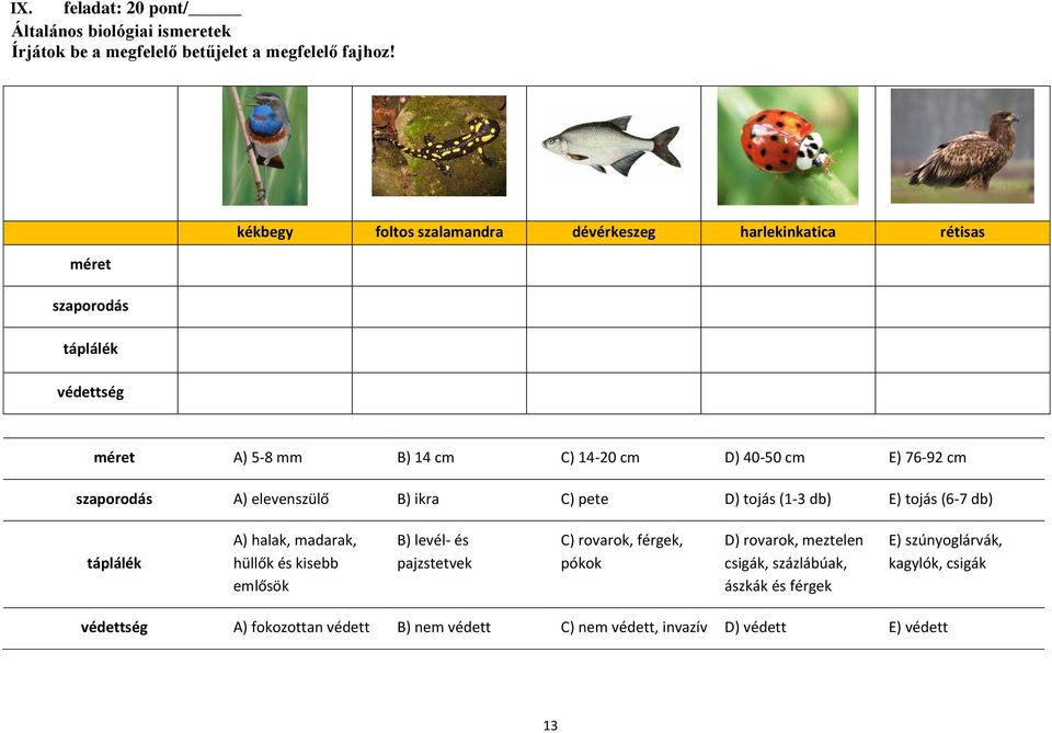 cm szaporodás A) elevenszülő B) ikra C) pete D) tojás (1-3 db) E) tojás (6-7 db) táplálék A) halak, madarak, hüllők és kisebb emlősök B) levél- és