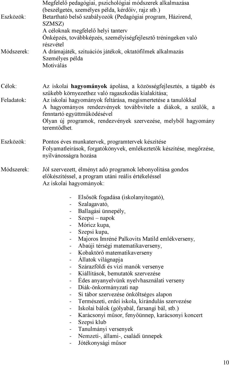 szituációs játékok, oktatófilmek alkalmazás Személyes példa Motiválás Célok: Feladatok: Eszközök: Módszerek: Az iskolai hagyományok ápolása, a közösségfejlesztés, a tágabb és szűkebb környezethez