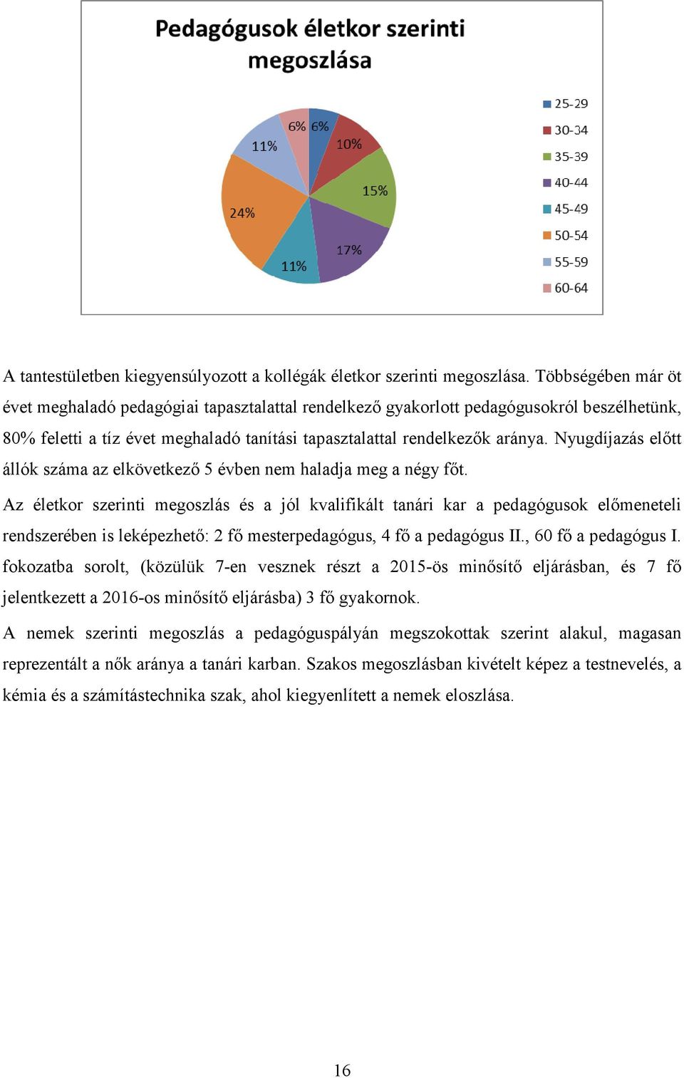 Nyugdíjazás előtt állók száma az elkövetkező 5 évben nem haladja meg a négy főt.