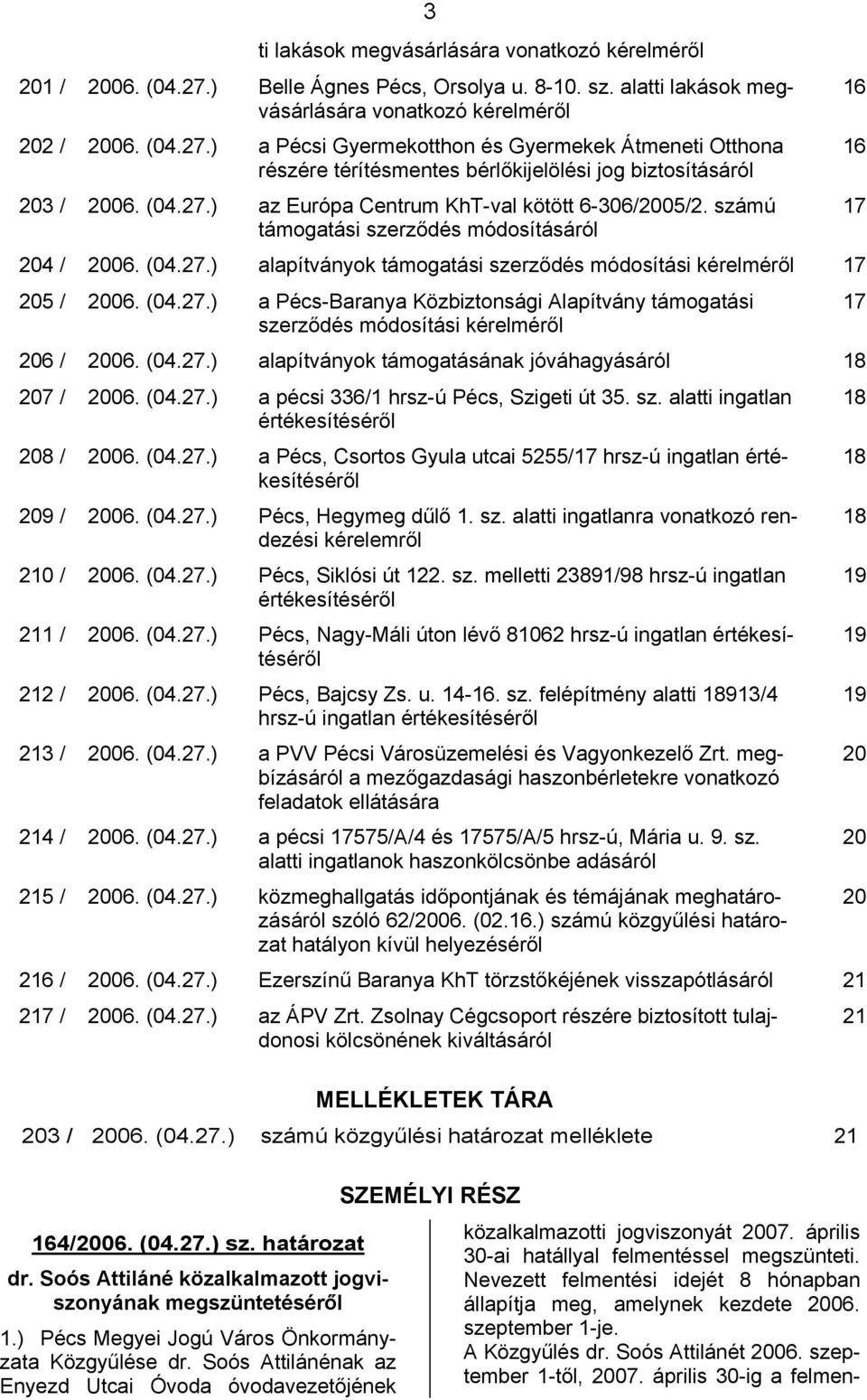 (04.27.) alapítványok támogatásának jóváhagyásáról 18 207 / 2006. (04.27.) a pécsi 336/1 hrsz-ú Pécs, Szigeti út 35. sz. alatti ingatlan értékesítéséről 208 / 2006. (04.27.) a Pécs, Csortos Gyula utcai 5255/17 hrsz-ú ingatlan értékesítéséről 209 / 2006.