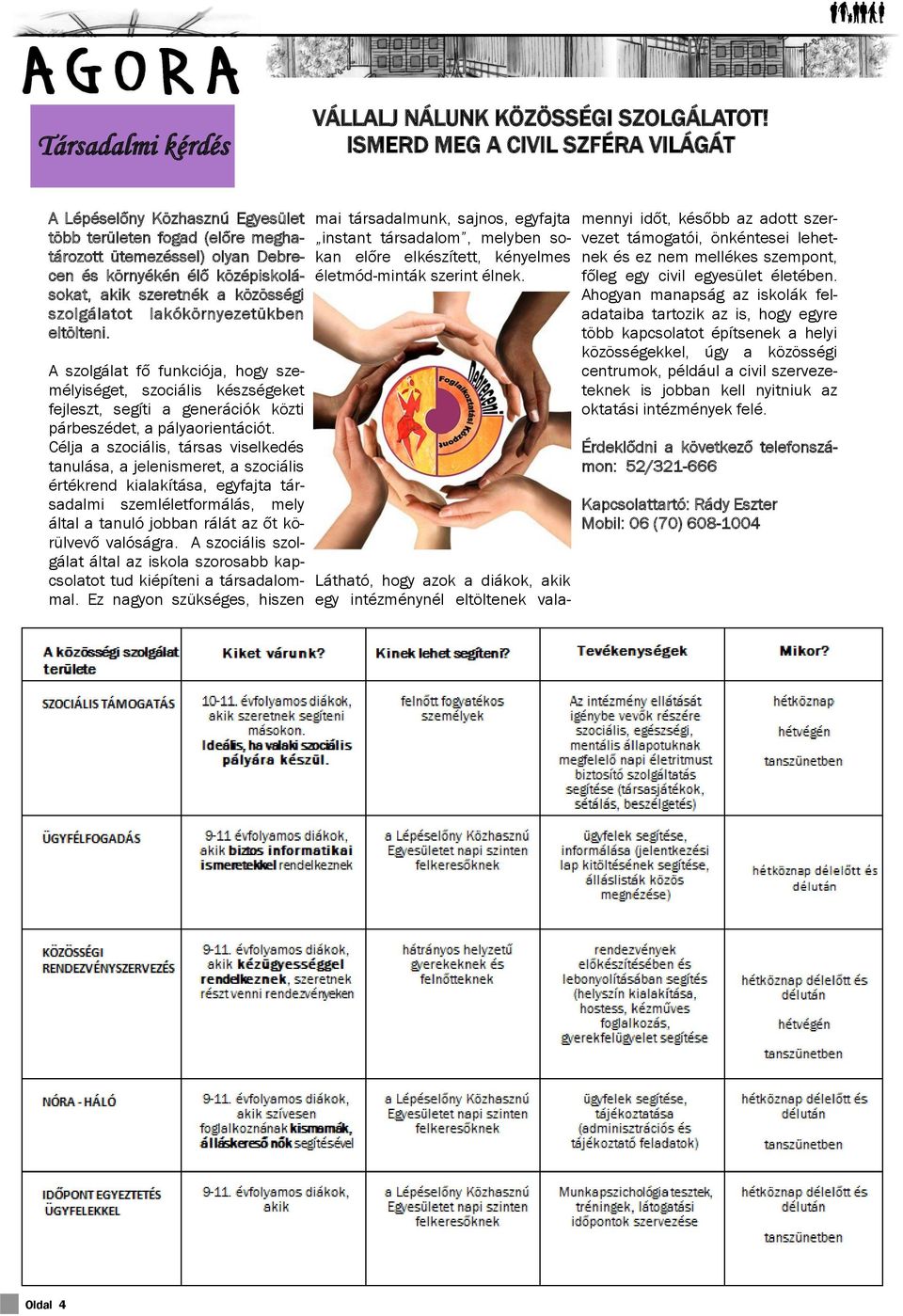 szolgálatot lakókörnyezetükben eltölteni. A szolgálat fő funkciója, hogy személyiséget, szociális készségeket fejleszt, segíti a generációk közti párbeszédet, a pályaorientációt.