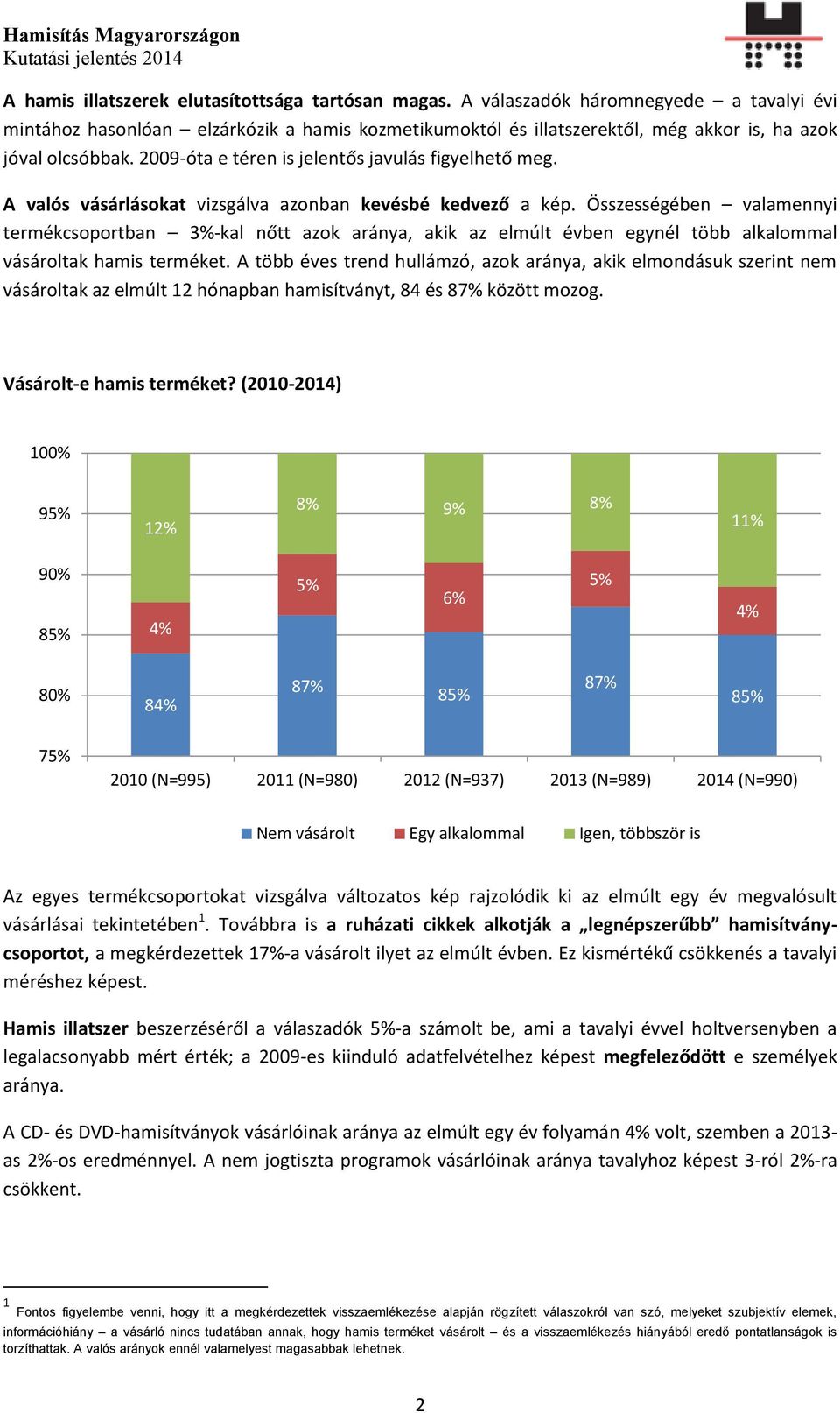 2009-óta e téren is jelentős javulás figyelhető meg. A valós vásárlásokat vizsgálva azonban kevésbé kedvező a kép.