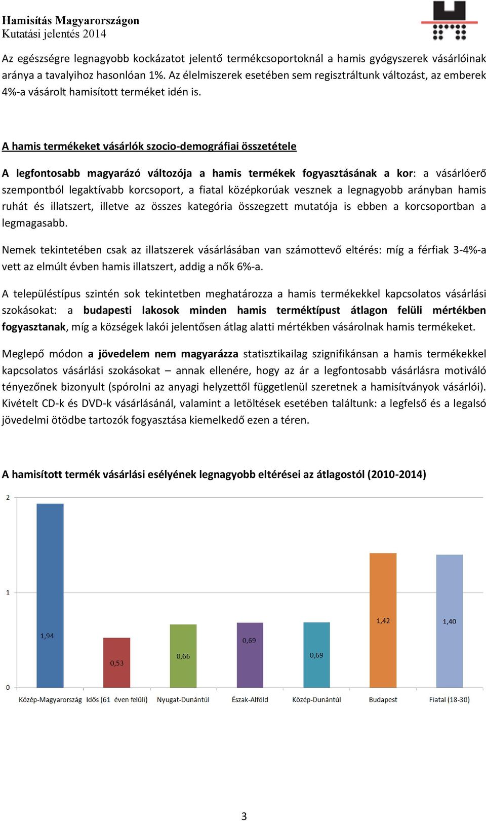 A hamis termékeket vásárlók szocio-demográfiai összetétele A legfontosabb magyarázó változója a hamis termékek fogyasztásának a kor: a vásárlóerő szempontból legaktívabb korcsoport, a fiatal