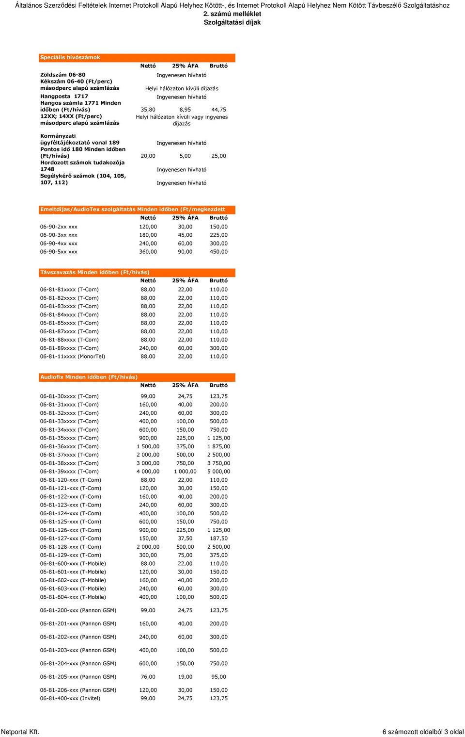 tudakozója 1748 Segélykérı számok (104, 105, 107, 112) Emeltdíjas/AudioTex szolgáltatás Minden idıben (Ft/megkezdett perc) 06-90-2xx xxx 120,00 30,00 150,00 06-90-3xx xxx 180,00 45,00 225,00