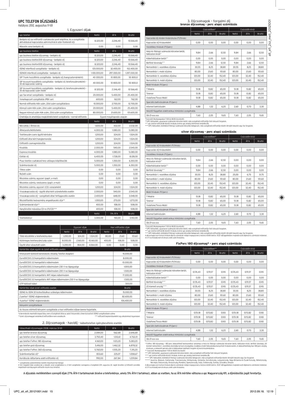 566,40 Második vonal belépési díj 0,00 0,00 0,00 upc business telefon upc business telefon díjcsomag belépési díj 8.320,00 2.246,40 10.566,40 upc business telefon300 díjcsomag belépési díj 8.320,00 2.246,40 10.566,40 upc business telefon500 díjcsomag belépési díj 8.