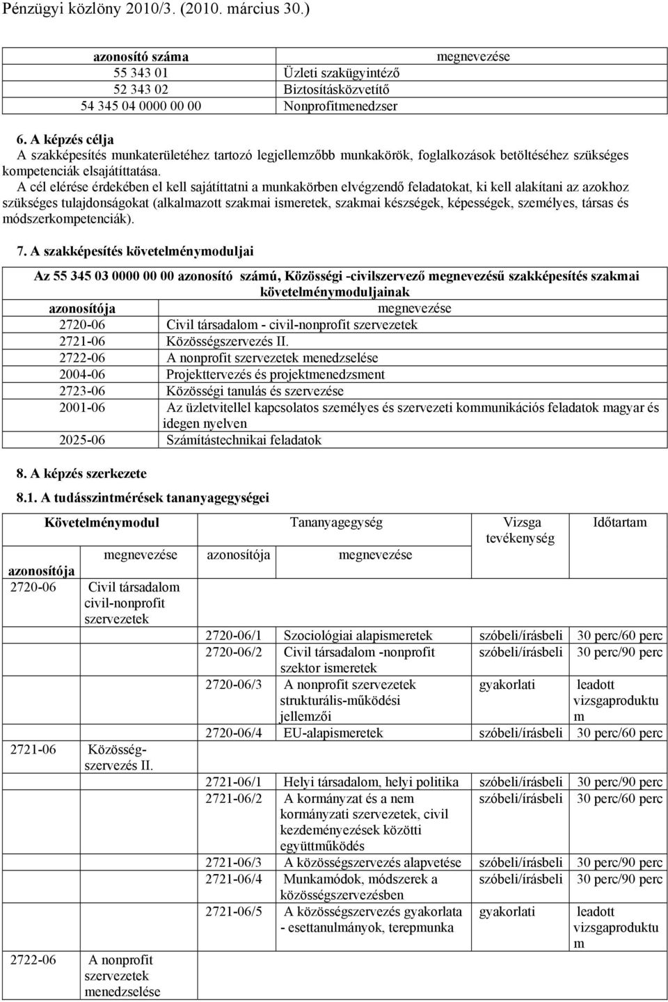 A cél elérése érdekében el kell sajátíttatni a munkakörben elvégzendő feladatokat, ki kell alakítani az azokhoz szükséges tulajdonságokat (alkalmazott szakmai ismeretek, szakmai készségek,