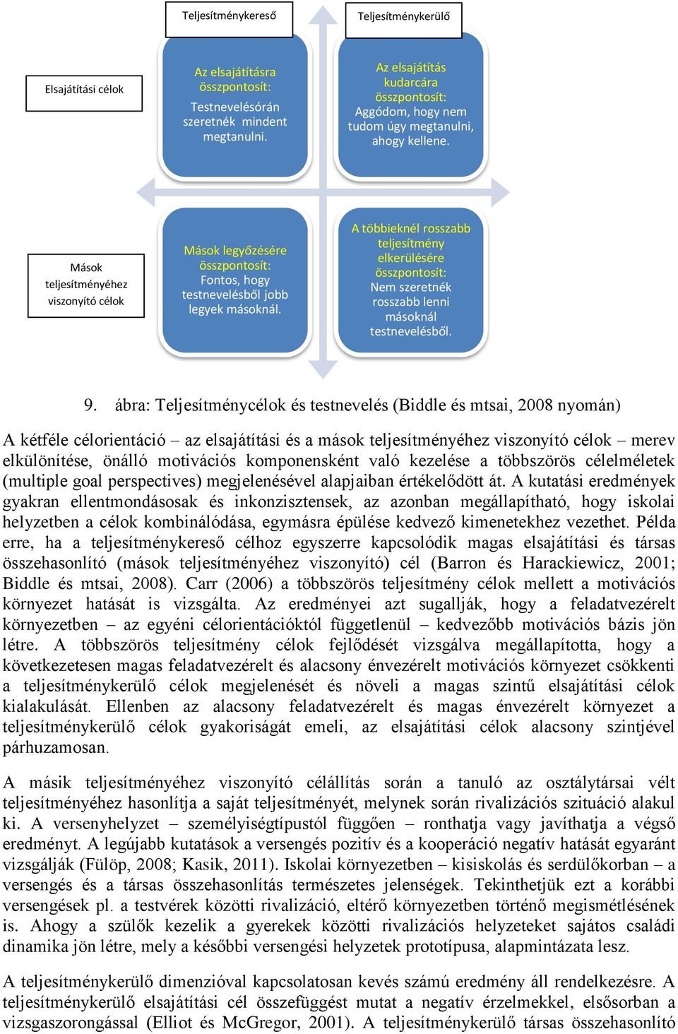 Mások teljesítményéhez viszonyító célok Mások legyőzésére összpontosít: Fontos, hogy testnevelésből jobb legyek másoknál.