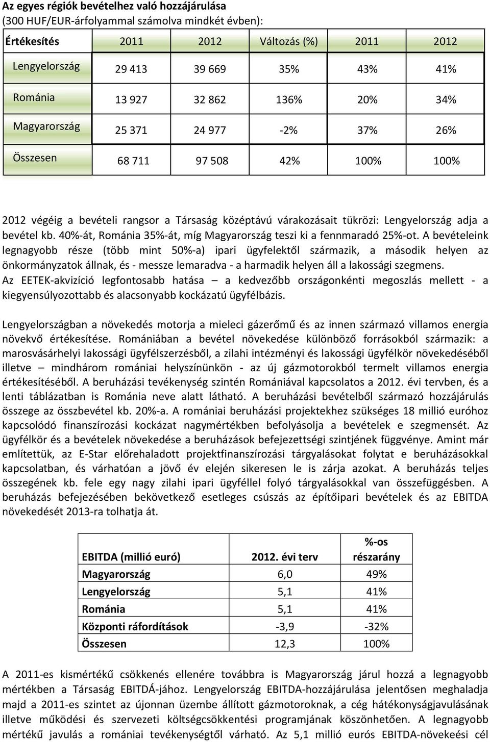 40%-át, Románia 35%-át, míg Magyarország teszi ki a fennmaradó 25%-ot.