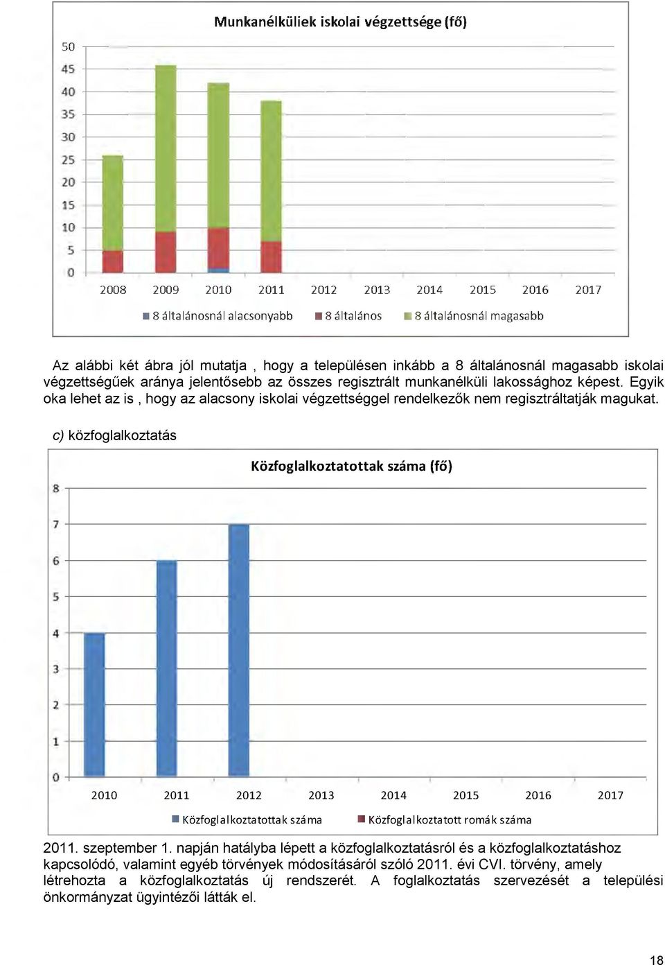 Egyik oka lehet az is, hogy az alacsony iskolai végzettséggel rendelkezők nem regisztráltatják magukat.