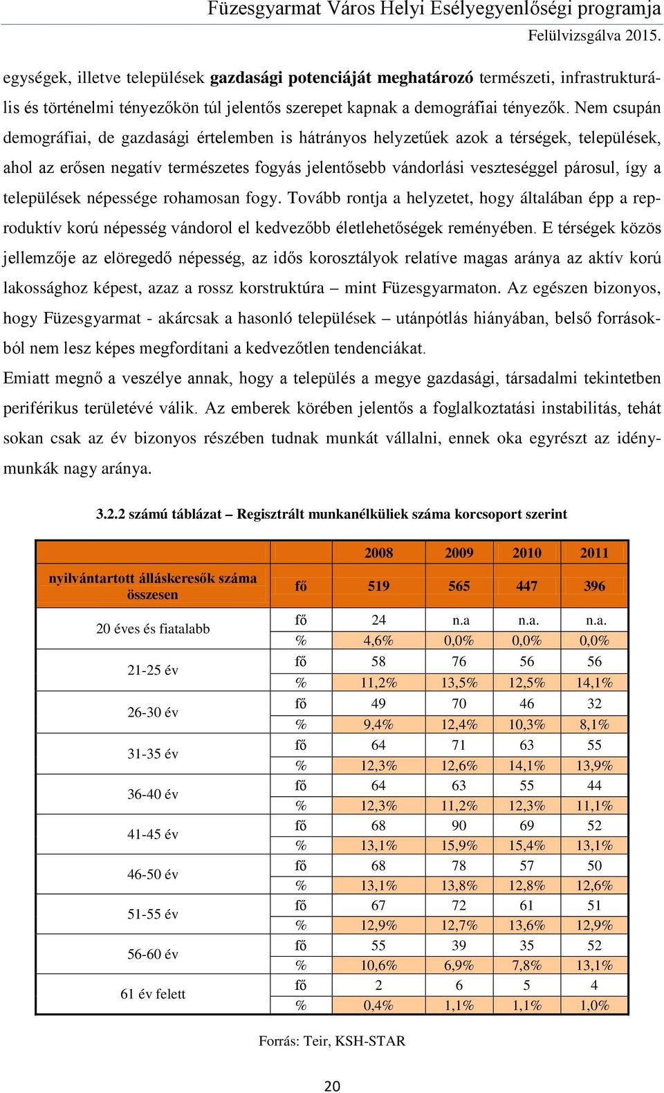 települések népessége rohamosan fogy. Tovább rontja a helyzetet, hogy általában épp a reproduktív korú népesség vándorol el kedvezőbb életlehetőségek reményében.