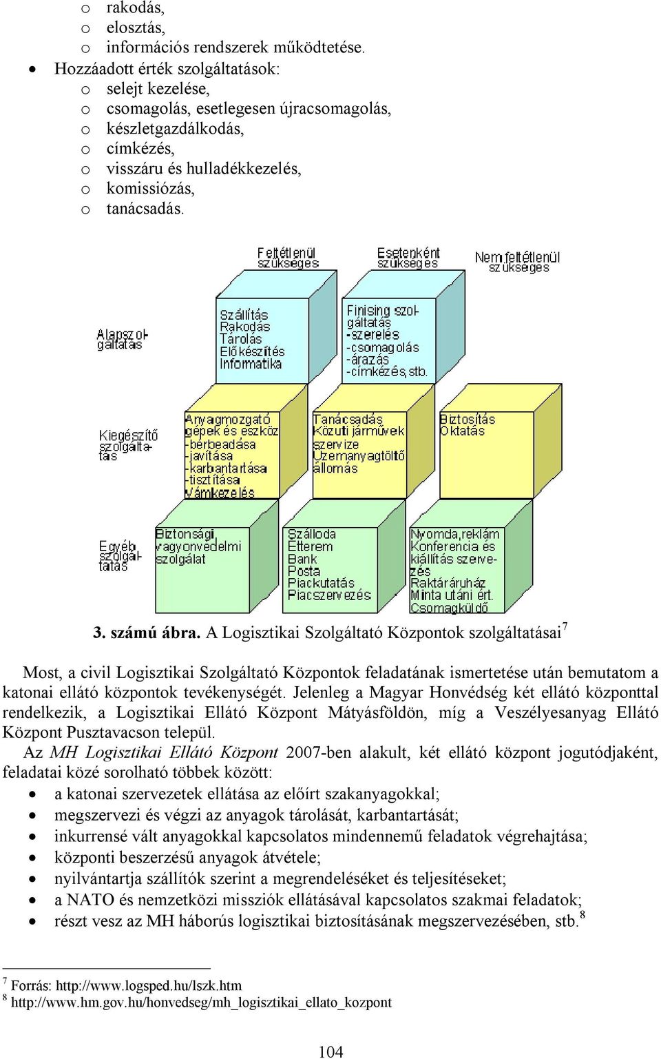 számú ábra. A Logisztikai Szolgáltató Központok szolgáltatásai7 Most, a civil Logisztikai Szolgáltató Központok feladatának ismertetése után bemutatom a katonai ellátó központok tevékenységét.