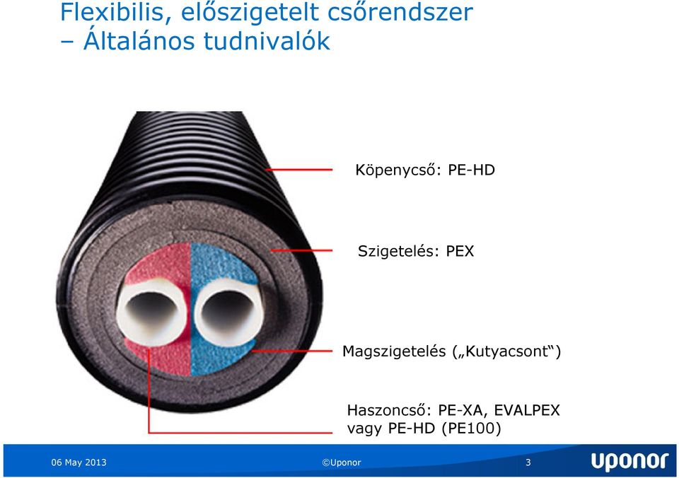 ( Kutyacsont ) Haszoncső: PE-XA,