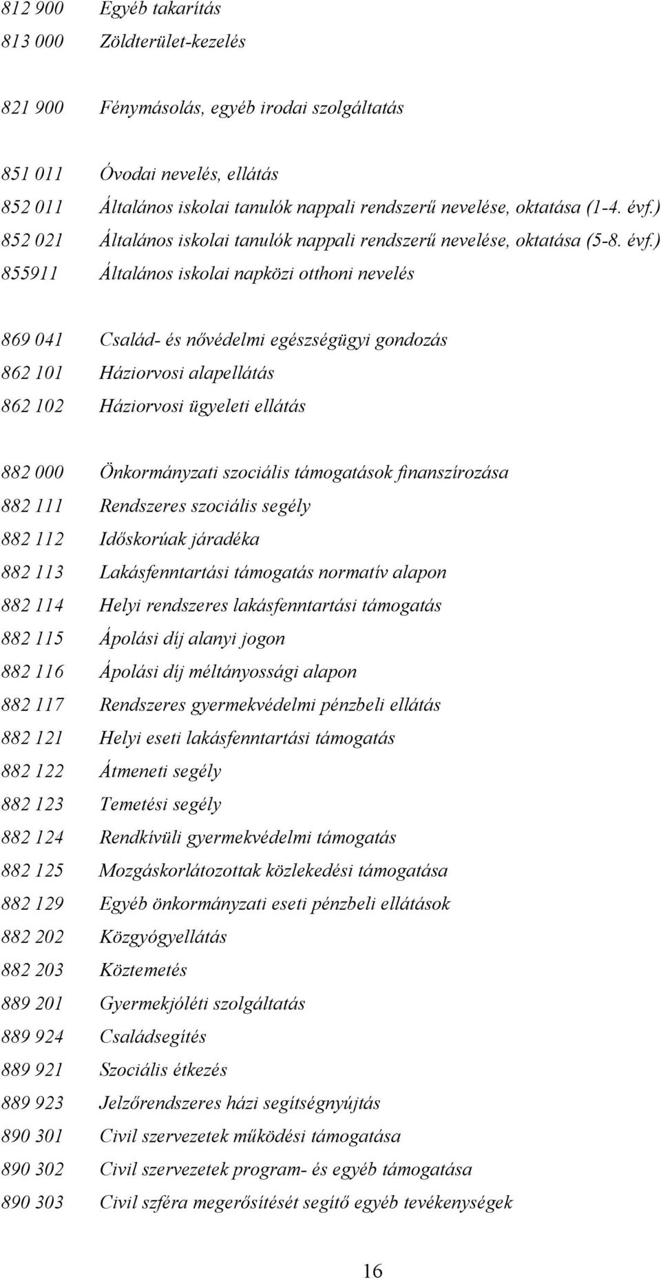 ) 852 021 Általános iskolai tanulók nappali rendszerű nevelése, oktatása (5-8. évf.