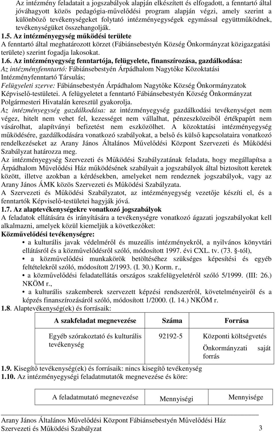 Az intézményegység mőködési területe A fenntartó által meghatározott körzet (Fábiánsebestyén Község Önkormányzat közigazgatási területe) szerint fogadja lakosokat. 1.6.