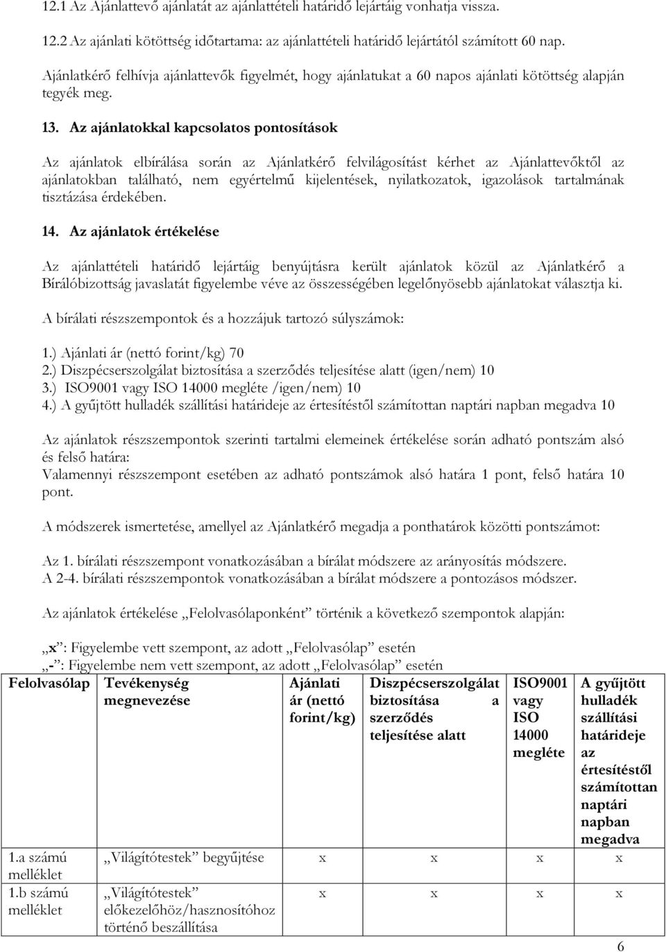 Az ajánlatokkal kapcsolatos pontosítások Az ajánlatok elbírálása során az Ajánlatkérő felvilágosítást kérhet az Ajánlattevőktől az ajánlatokban található, nem egyértelmű kijelentések, nyilatkozatok,