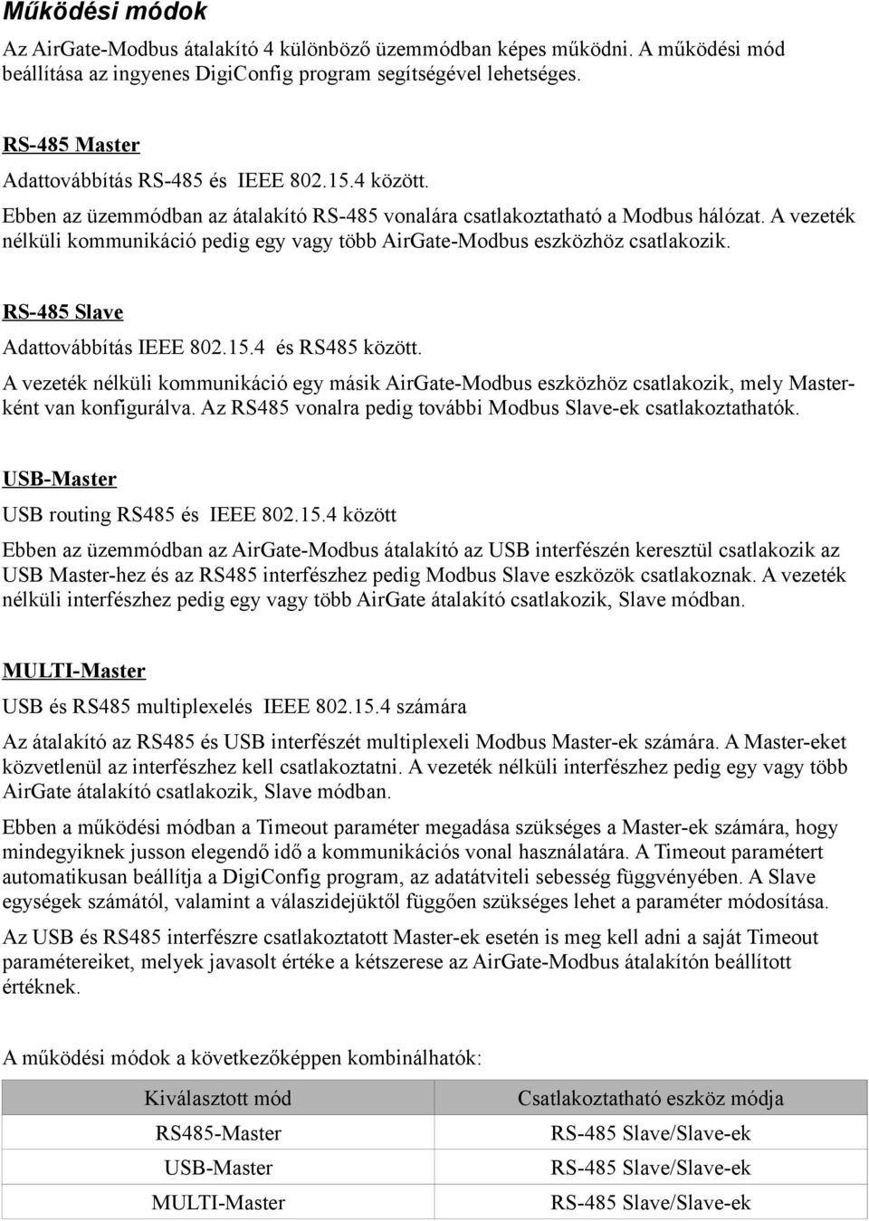 A vezeték nélküli kommunikáció pedig egy vagy több AirGate-Modbus eszközhöz csatlakozik. RS-485 Slave Adattovábbítás IEEE 802.15.4 és RS485 között.