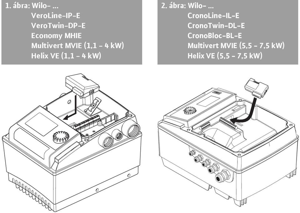 MVIE (1,1-4 kw) Helix VE (1,1-4 kw) 2. ábra: Wilo-.