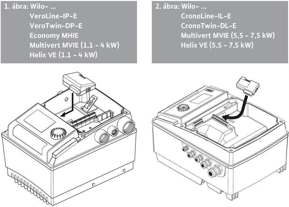 Multivert MVIE (1,1-4 kw) Helix VE (1,1-4 kw) 2.