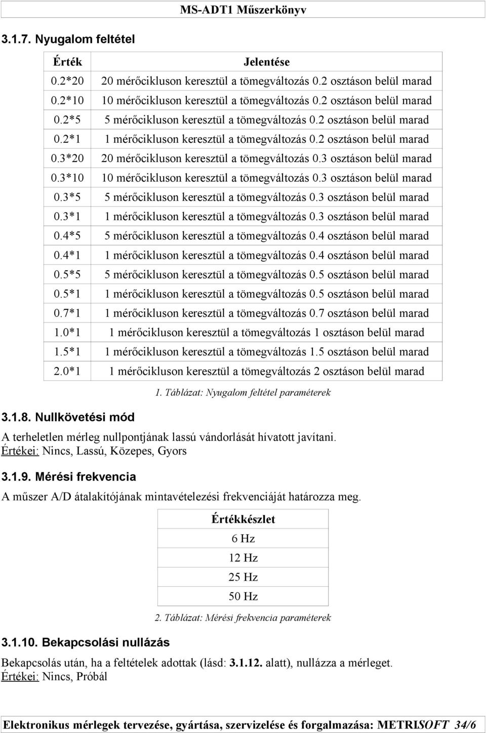 3*10 10 mérőcikluson keresztül a tömegváltozás 0.3 osztáson belül marad 0.3*5 5 mérőcikluson keresztül a tömegváltozás 0.3 osztáson belül marad 0.3*1 1 mérőcikluson keresztül a tömegváltozás 0.