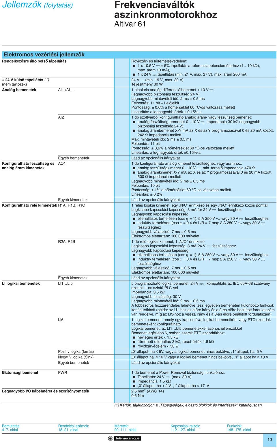 30 V) Teljesítmény 30 W Analóg bemenetek AI1-/AI1+ 1 bipoláris analóg differenciálbemenet ± 10 V c (legnagyobb biztonsági feszültség 24 V) Legnagyobb mintavételi idô: 2 ms ± 0.