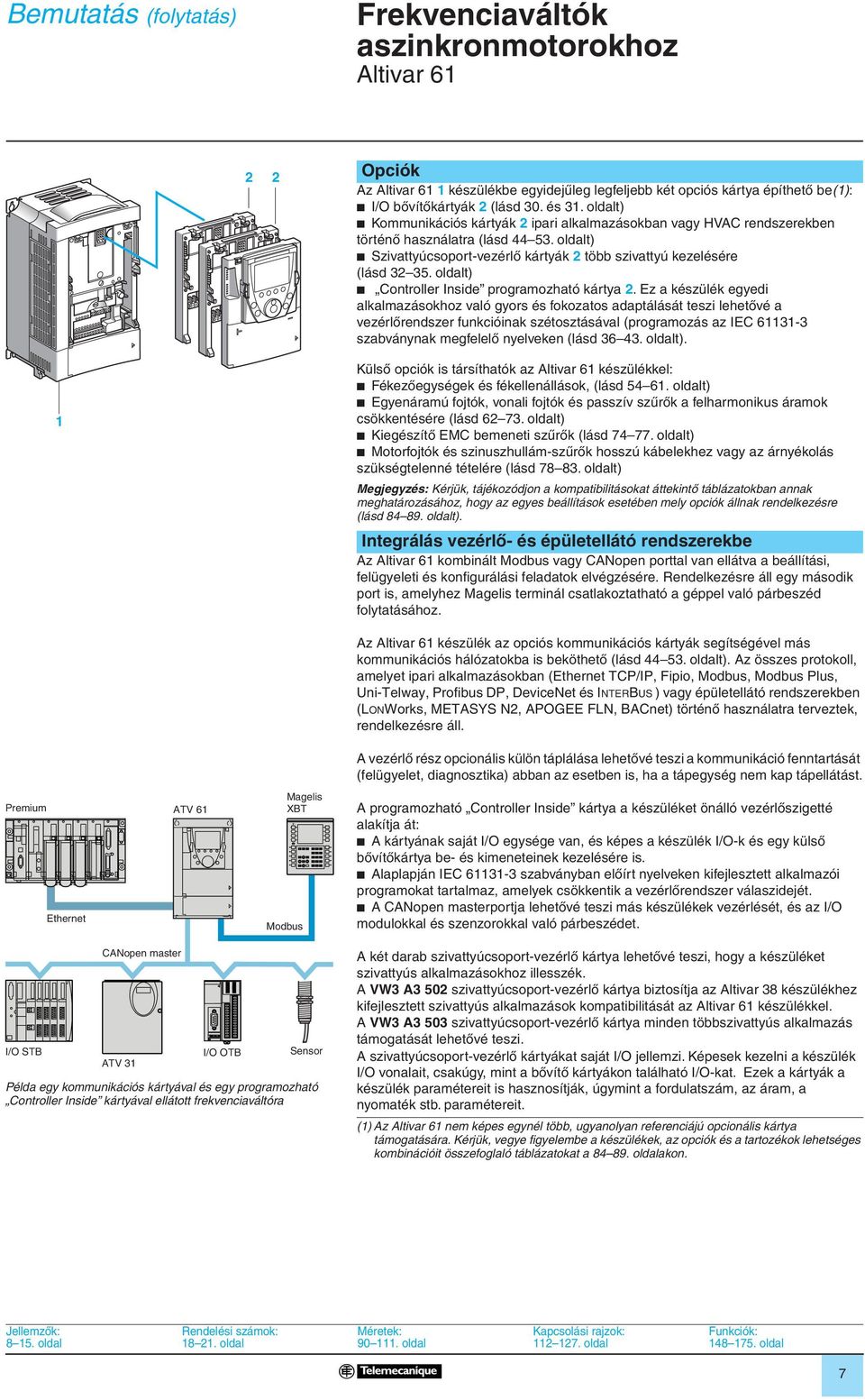 oldalt) b Controller Inside programozható kártya 2.