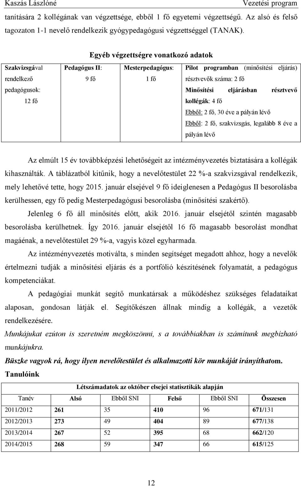 résztvevő 12 fő kollégák: 4 fő Ebből: 2 fő, 30 éve a pályán lévő Ebből: 2 fő, szakvizsgás, legalább 8 éve a pályán lévő Az elmúlt 15 év továbbképzési lehetőségeit az intézményvezetés biztatására a