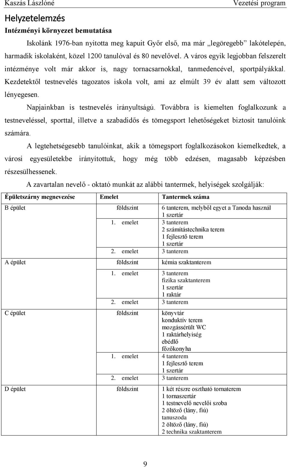 Kezdetektől testnevelés tagozatos iskola volt, ami az elmúlt 39 év alatt sem változott lényegesen. Napjainkban is testnevelés irányultságú.