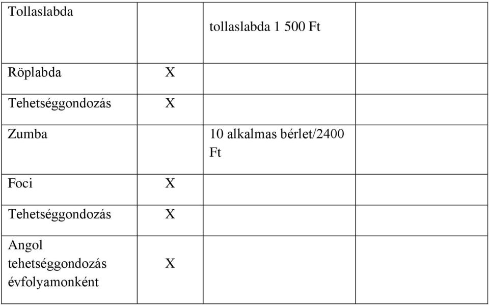 10 alkalmas bérlet/2400 Ft Foci