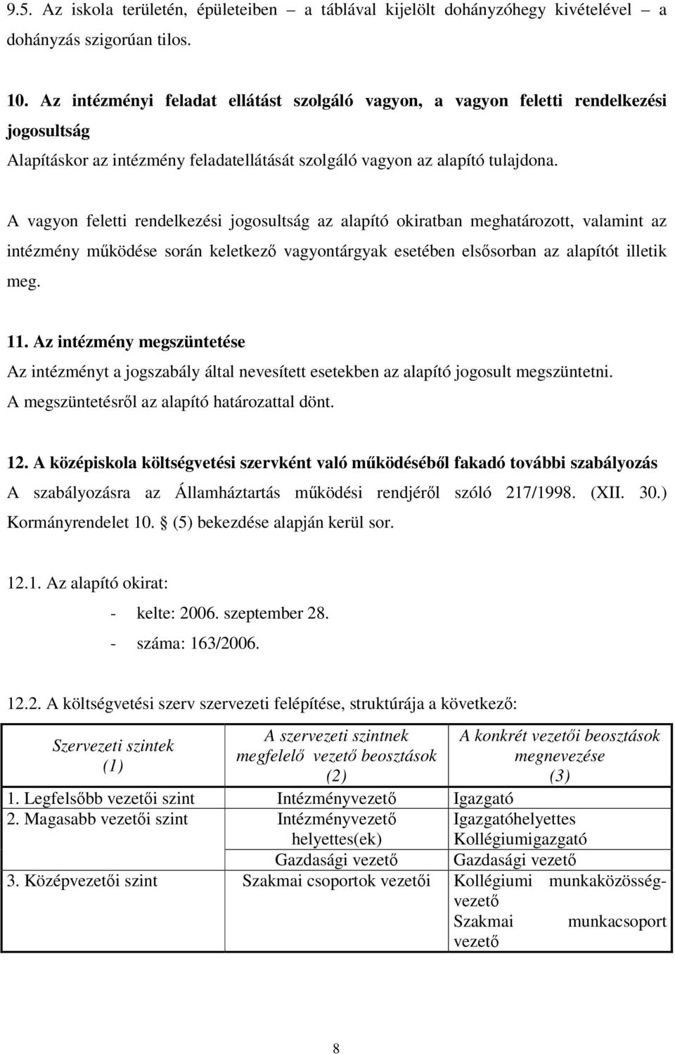 A vagyon feletti rendelkezési jogosultság az alapító okiratban meghatározott, valamint az intézmény működése során keletkező vagyontárgyak esetében elsősorban az alapítót illetik meg. 11.