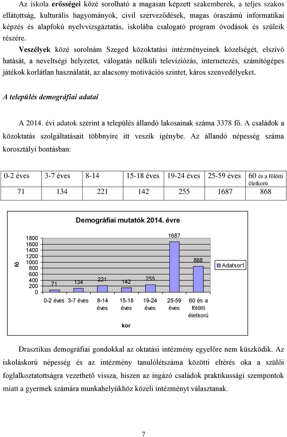 Veszélyek közé sorolnám Szeged közoktatási intézményeinek közelségét, elszívó hatását, a neveltségi helyzetet, válogatás nélküli televíziózás, internetezés, számítógépes játékok korlátlan