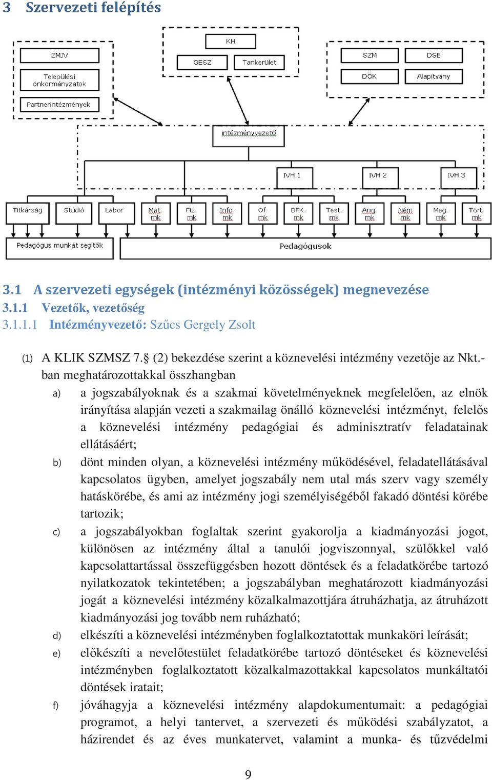 - ban meghatározottakkal összhangban a) a jogszabályoknak és a szakmai követelményeknek megfelelően, az elnök irányítása alapján vezeti a szakmailag önálló köznevelési intézményt, felelős a