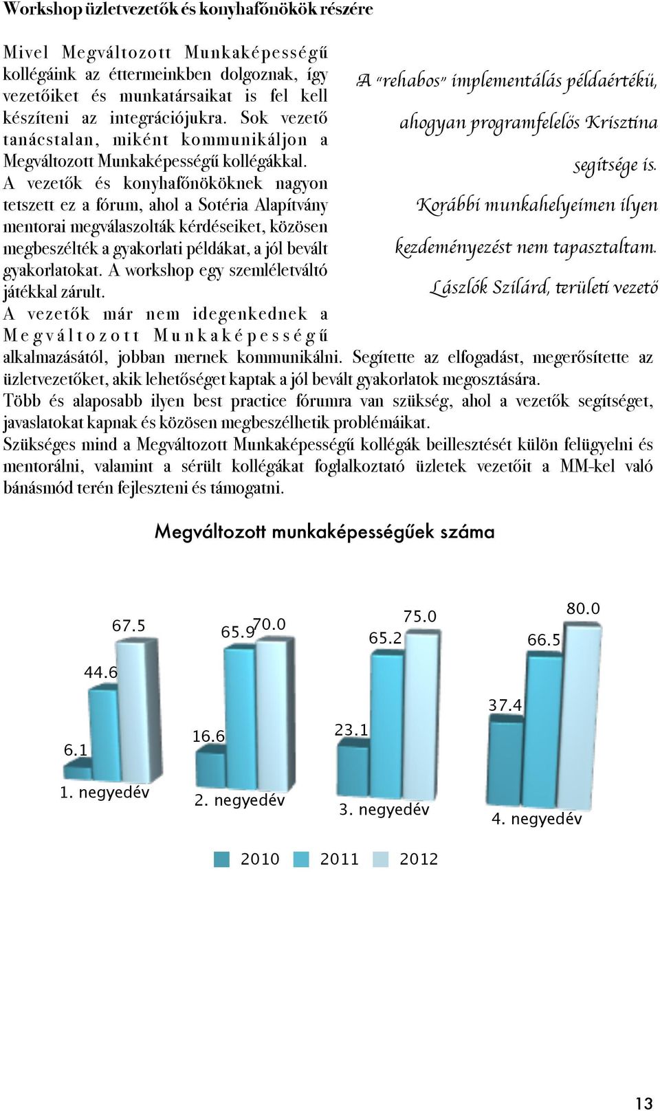 A vezetők és konyhafőnököknek nagyon tetszett ez a fórum, ahol a Sotéria Alapítvány Korábbi munkahelyeimen ilyen mentorai megválaszolták kérdéseiket, közösen megbeszélték a gyakorlati példákat, a jól