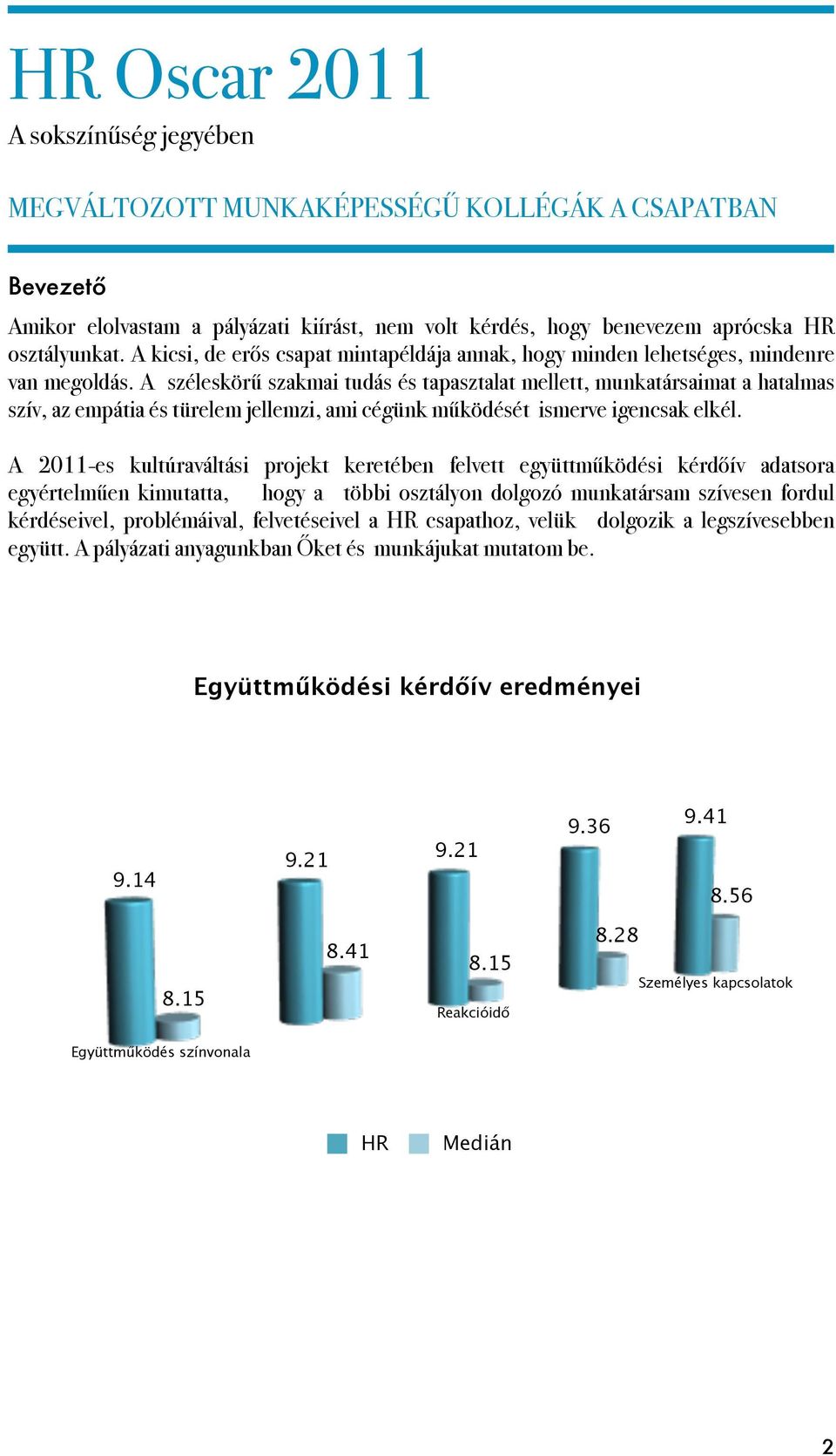 A széleskörű szakmai tudás és tapasztalat mellett, munkatársaimat a hatalmas szív, az empátia és türelem jellemzi, ami cégünk működését ismerve igencsak elkél.